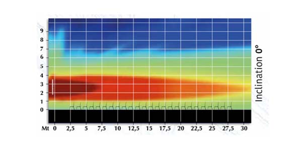 ISCVE Diagram 1 600x300 Image 2023 ISCVE Diagram 1 600x300 Image 2023