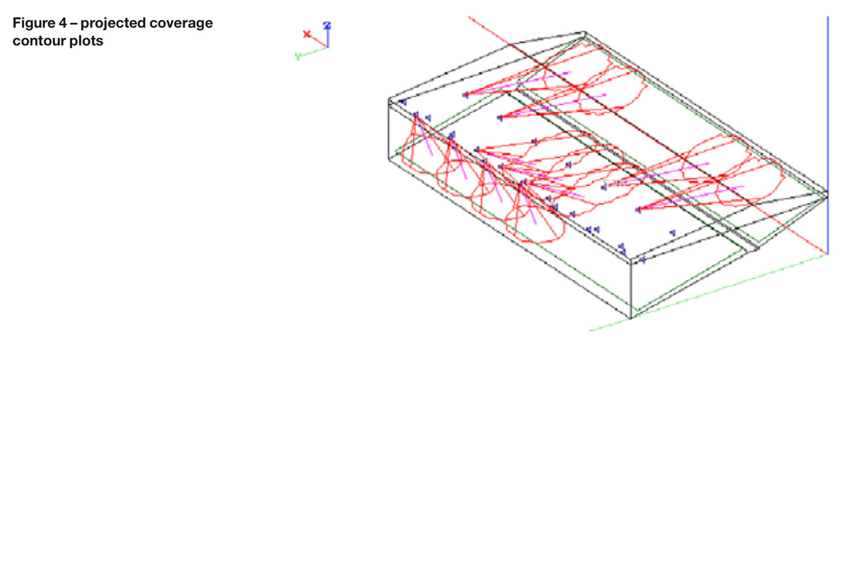Loudspeaker-Coverage-Fig-4-Image