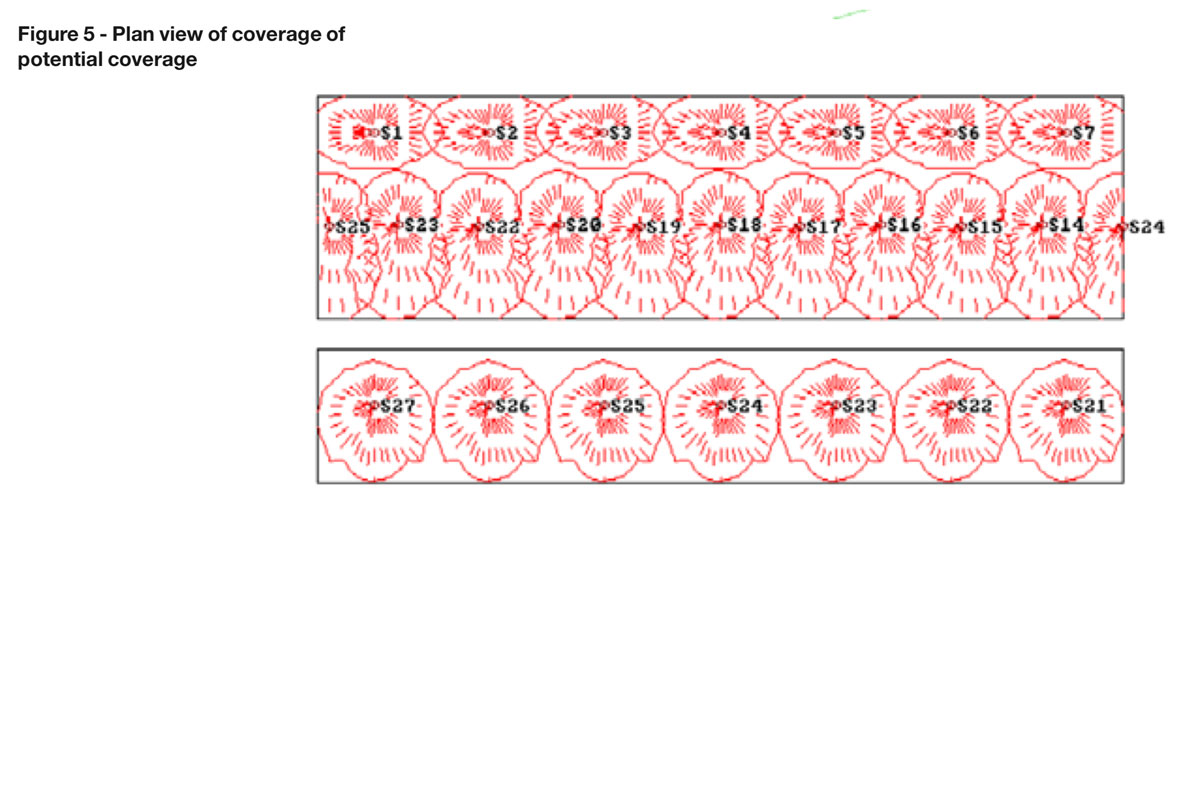 Loudspeaker-Coverage-Fig-5-Image