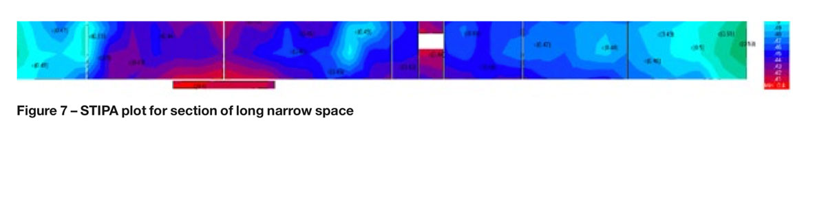 Loudspeaker-Coverage-Fig-7-Image-1