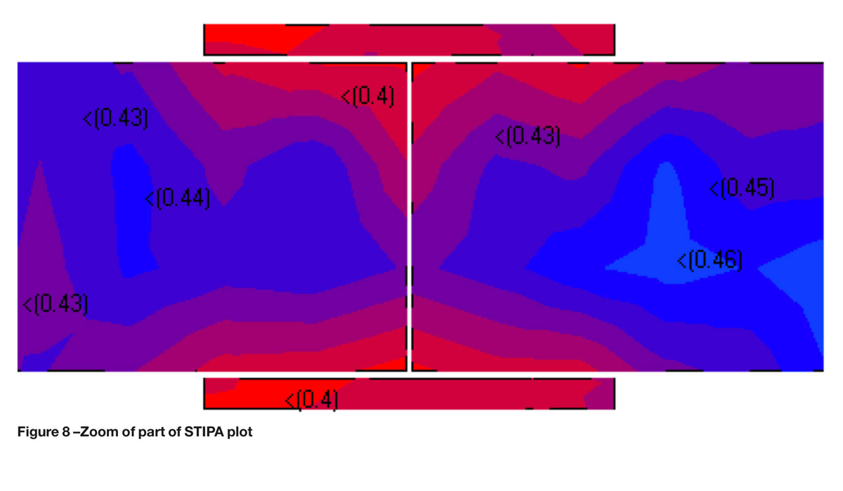 Loudspeaker-Coverage-Fig-8-Image-1